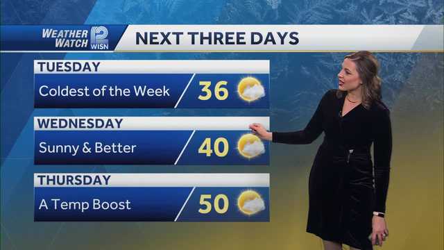 Weather: Feeling Winter-y - Vimarsana News