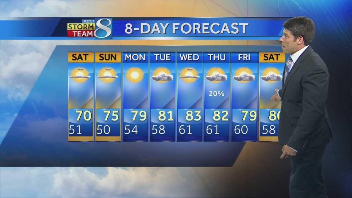 Beautiful week ahead with temperatures in the 70s