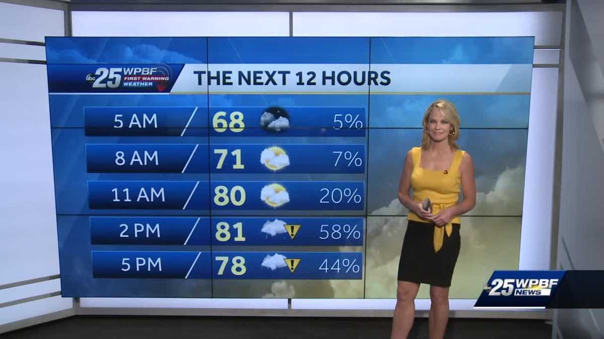 Warm with Showers for SFL