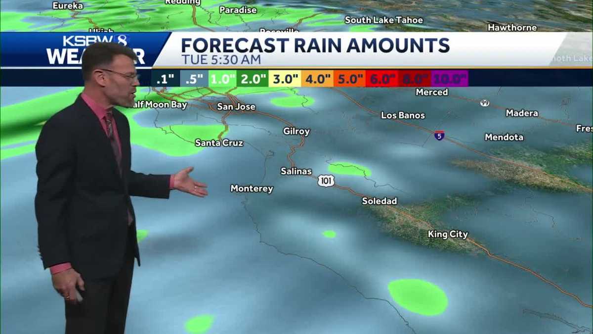 Rain on the Way