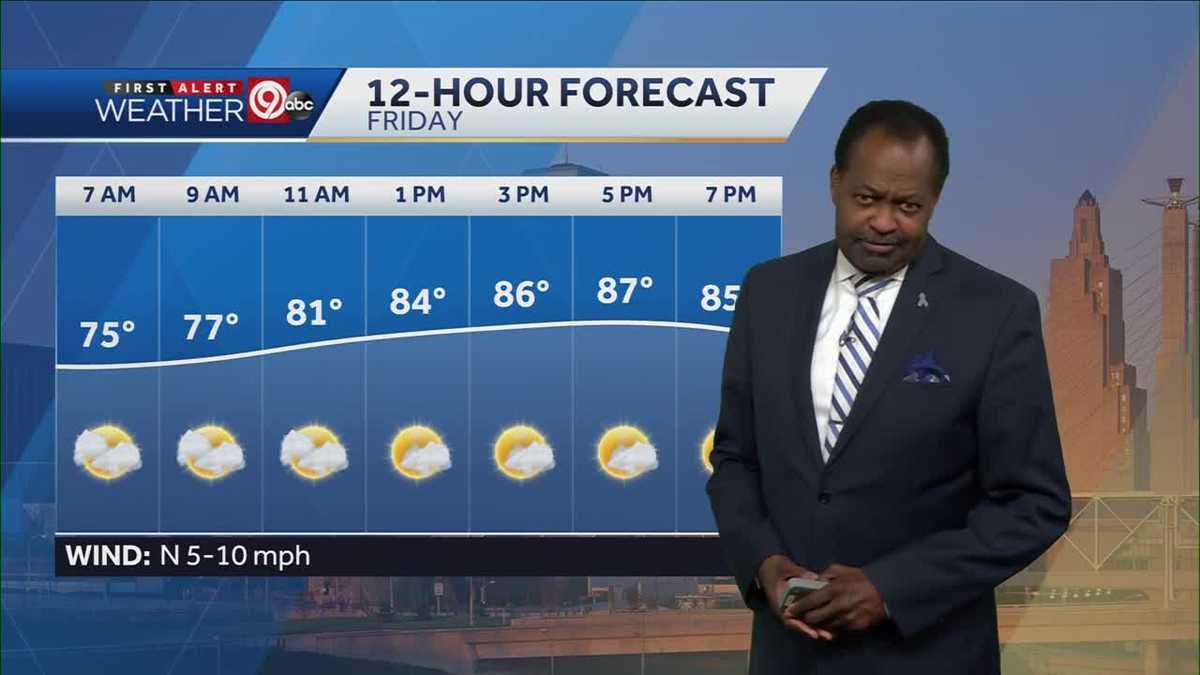 KANSAS CITY WEATHER Not as humid, highs near 87 Friday