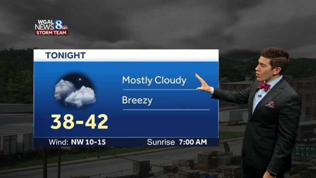 Showers exit this evening, a little brighter Tuesday - Vimarsana News