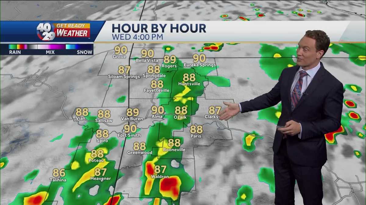 Rain chances coming our way as Laura approaches