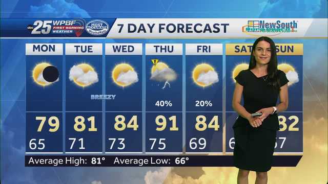 Partly cloudy for Partial Eclipse viewing for South Florida - Vimarsana News