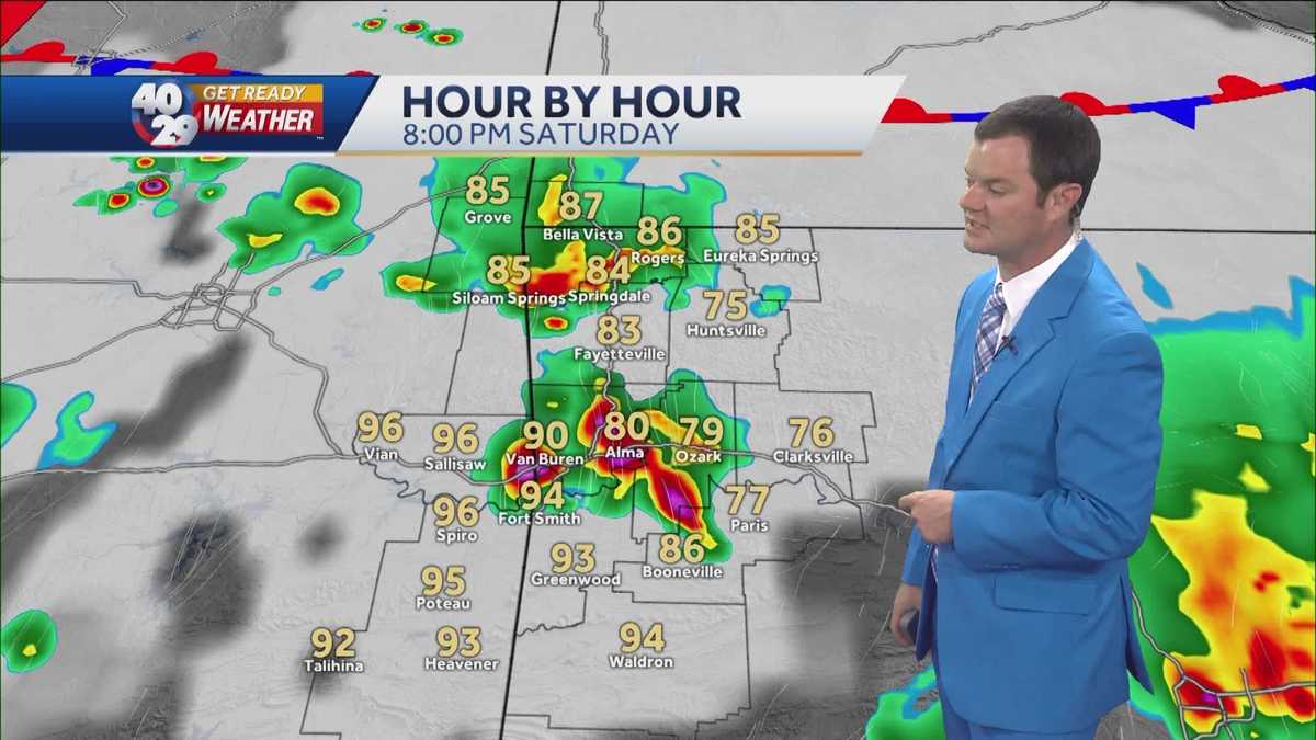 FORECAST: A Stormy & Hot Saturday