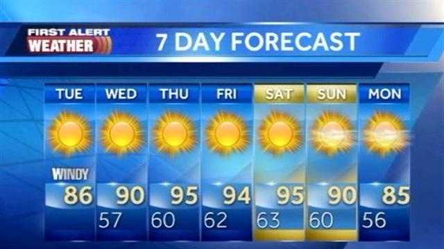 David's Weather Update 4.30