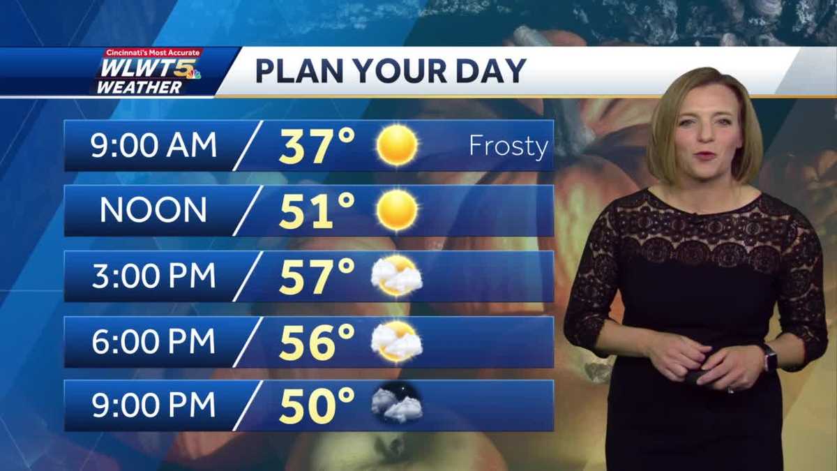 Off to a Frosty Start