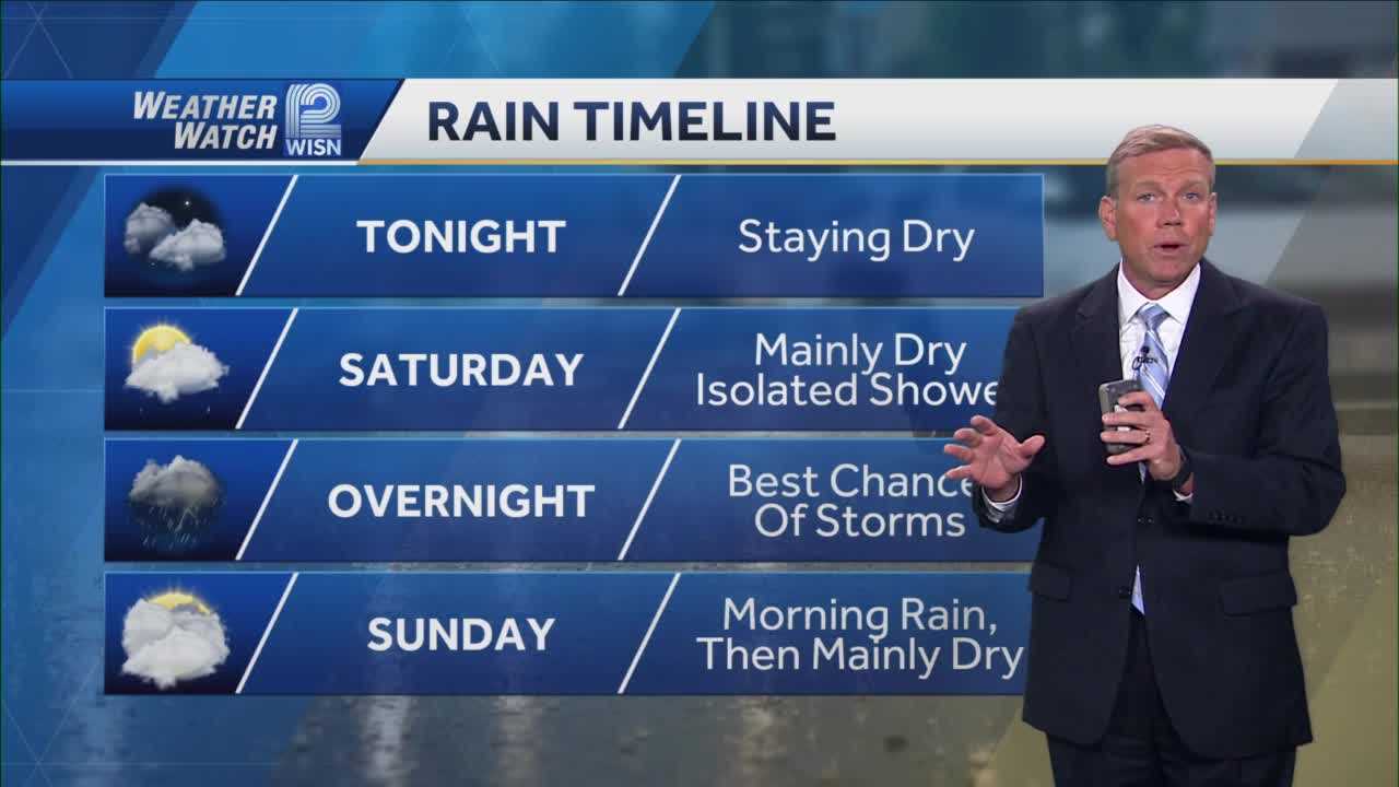 Weather: Timing Weekend Rain Chances