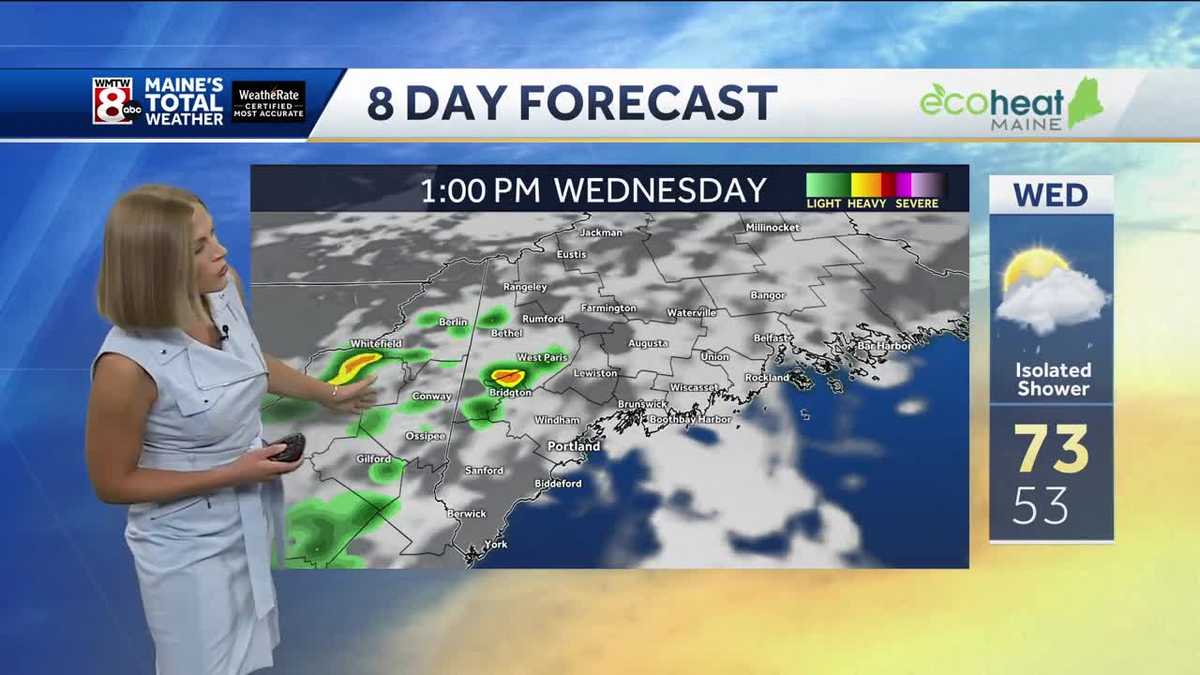 Showers and storms impact Maine ahead of Labor Day