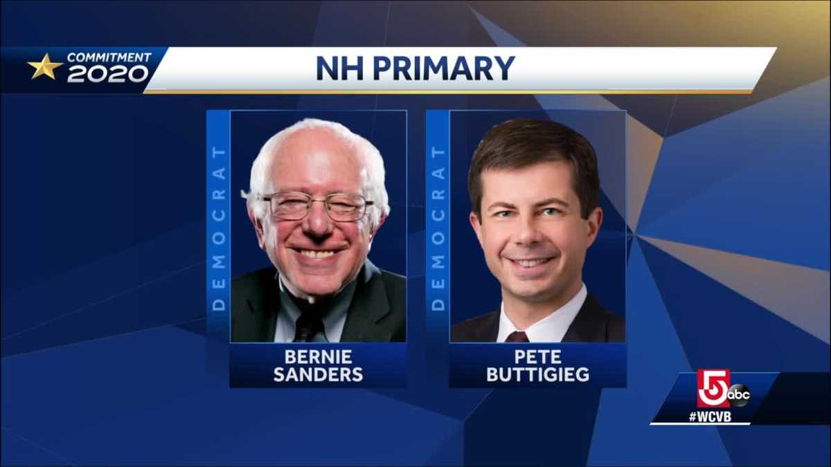 Voters heading to polls in New Hampshire primary