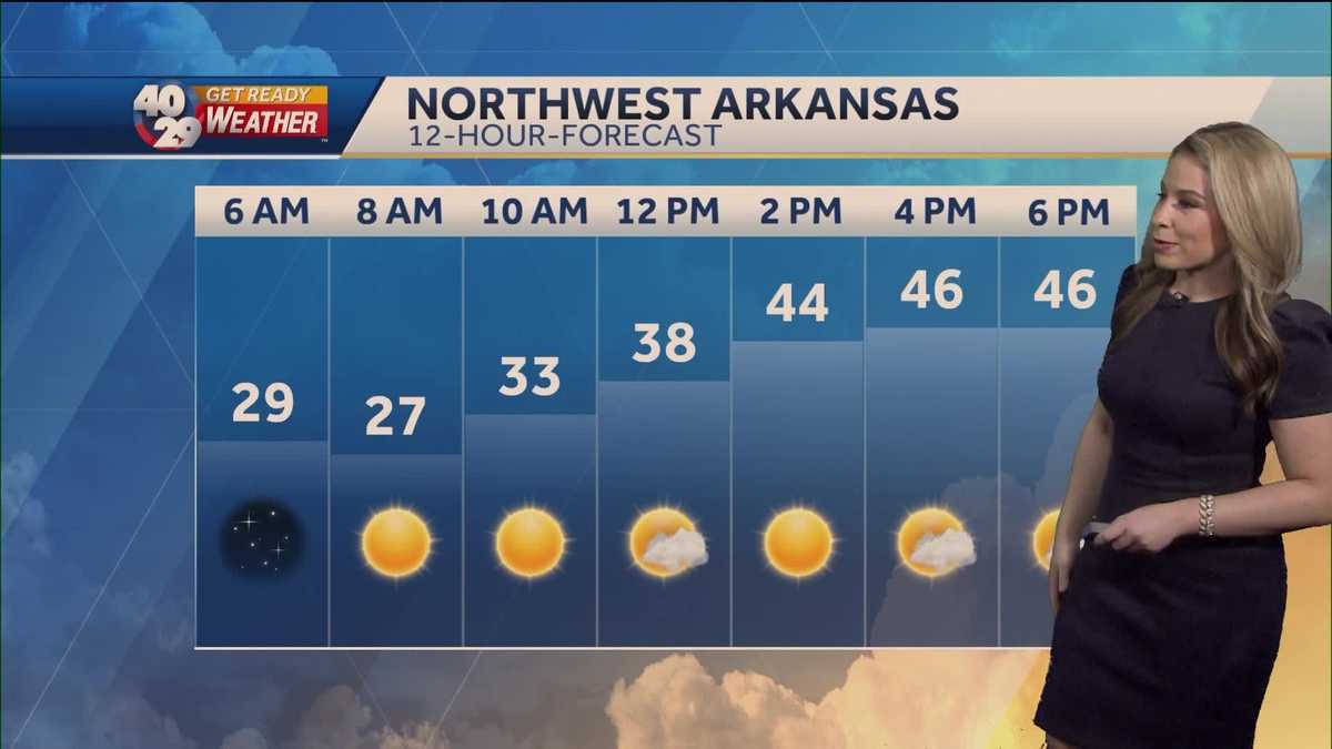 A cold but sunny start to the week