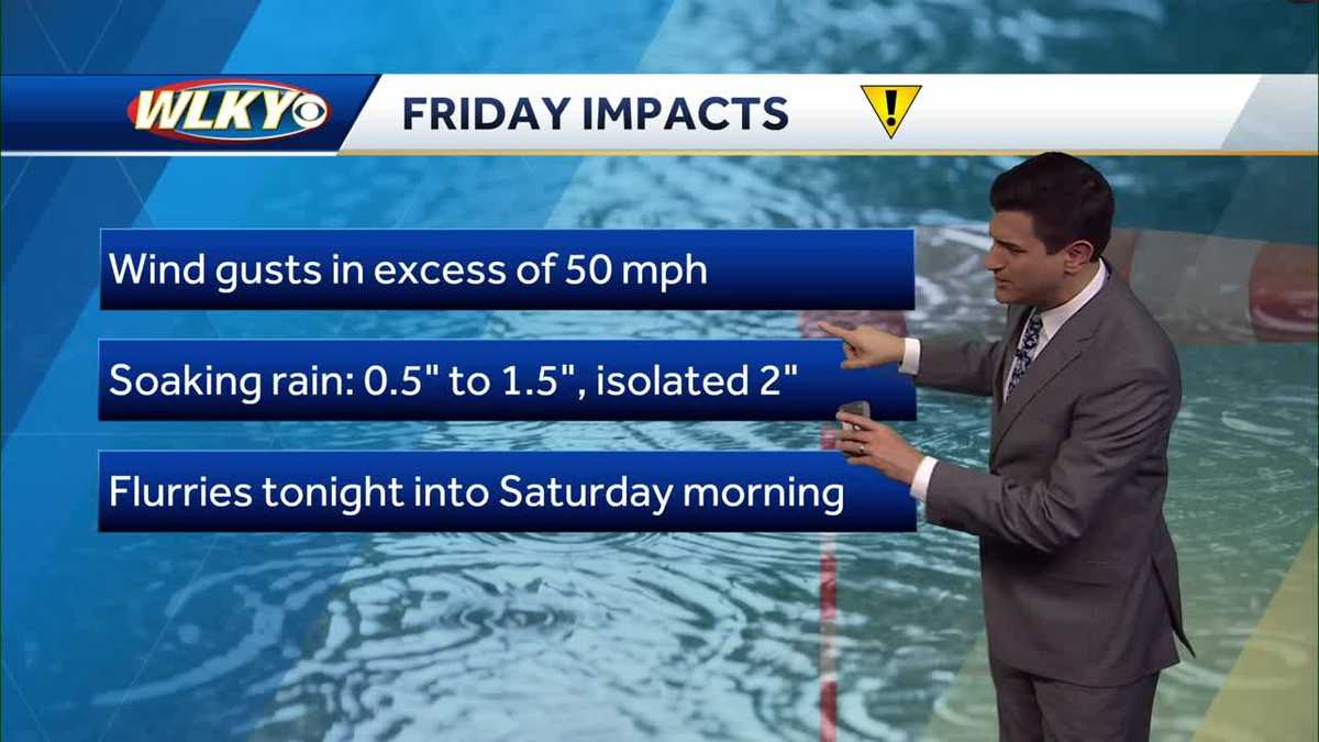 Alert Day Friday: Soaking rain and strong wind gusts expected