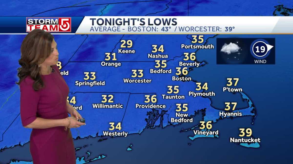 Video: Wintry feel with temps in 40s