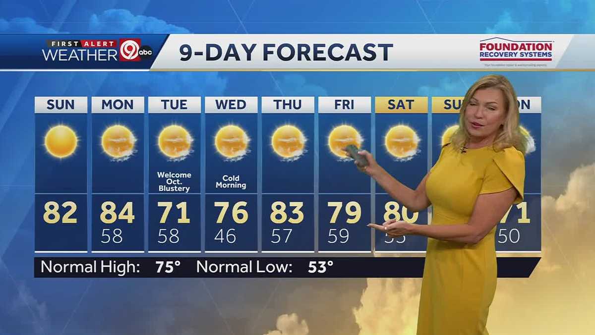 Warm weather Sunday complements outdoor events perfectly