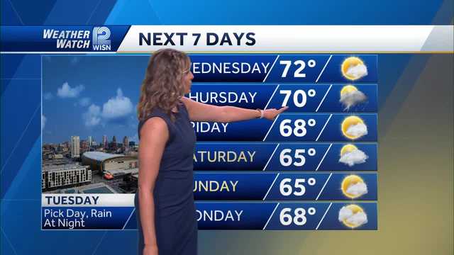 Weather: Overnight Rain Chances - Vimarsana News