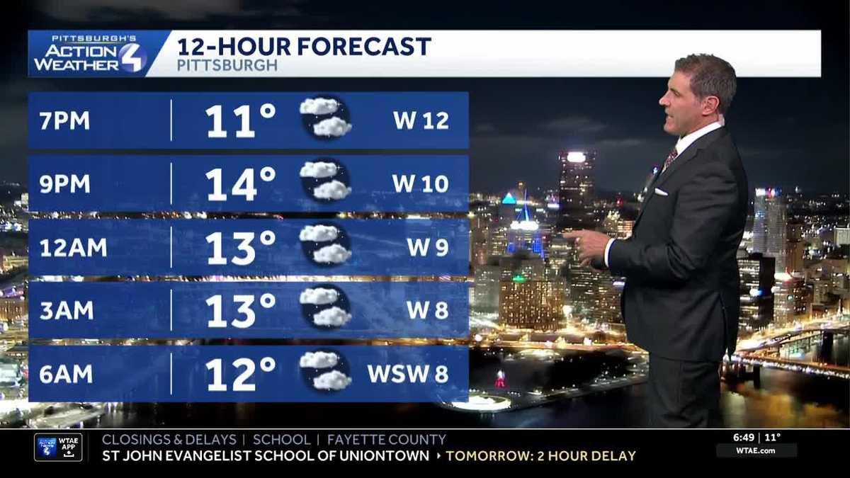 Continued cold Monday, Milder Mid Week