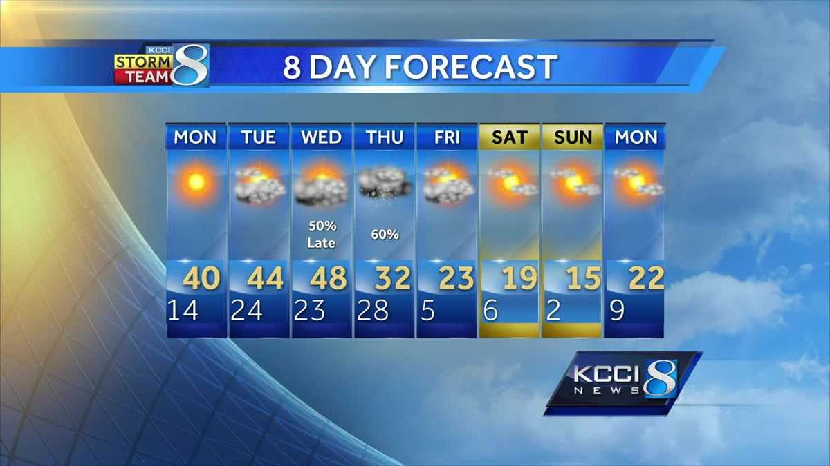 videocast-above-freezing-temperatures-to-start-the-week