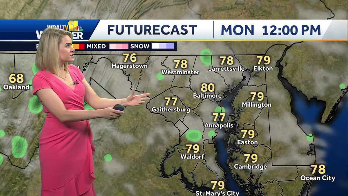 Partly cloudy but warm and humid Monday
