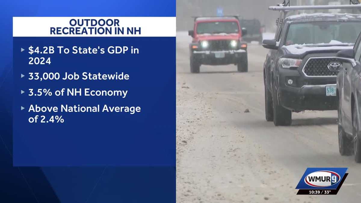 Outdoor recreation continues to propel NH economy