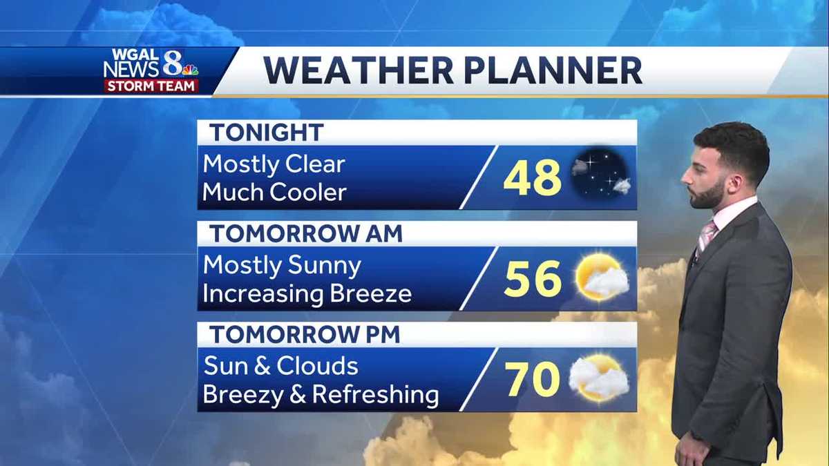 Partly cloudy skies becoming mostly clear overnight, drier conditions ...