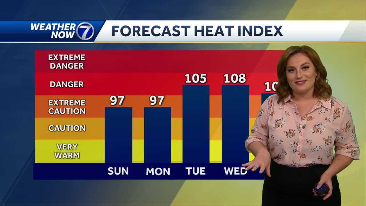 Dangerous heat to continue through the week