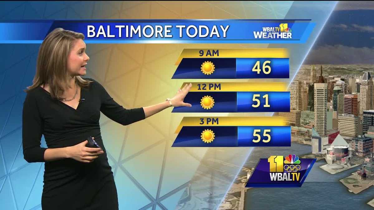 Sunny Friday with temps in 50s