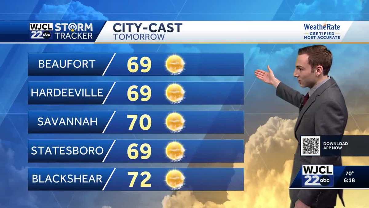Cold front moves through, mild temperatures expected on Monday