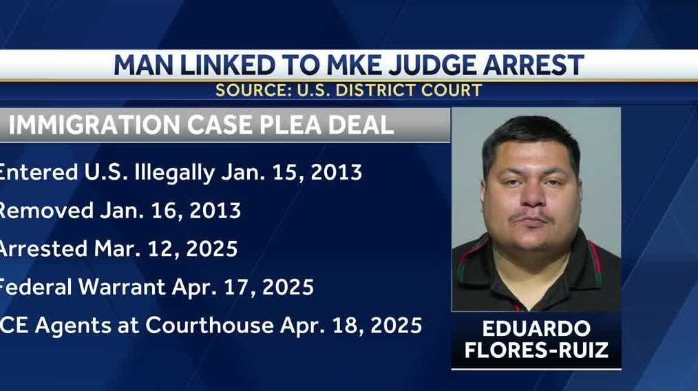 Immigrant linked to Wisconsin judge arrest agrees to deportation after prison