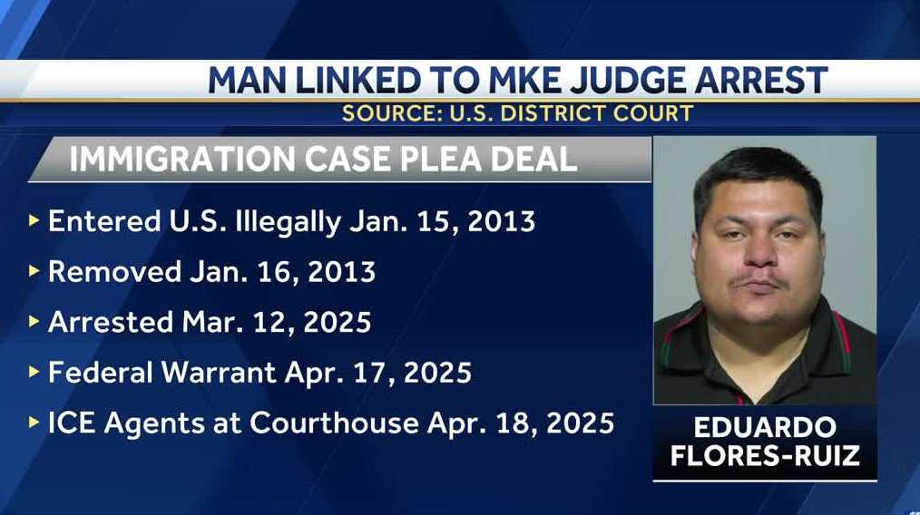 Immigrant linked to Wisconsin judge arrest agrees to deportation after prison