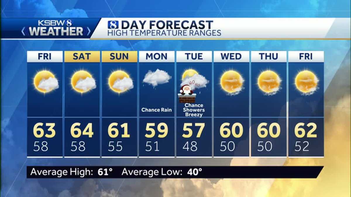 Partly cloudy and seasonable into the weekend