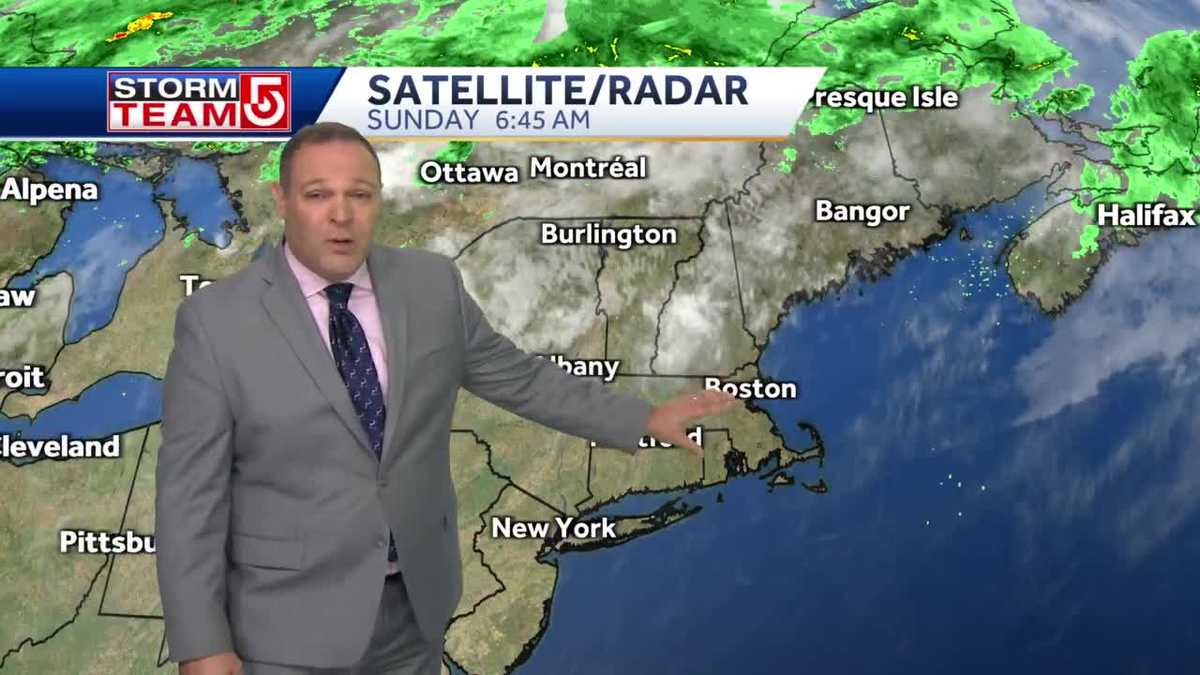 Video Forecast: Impact Weather Days ahead for heat, humidity