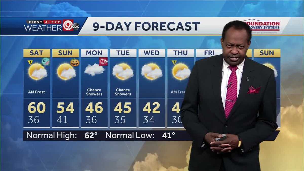 KANSAS CITY WEATHER Frost advisory issued for most areas around