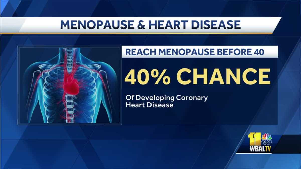 Woman's Doctor Early onset menopause linked to heart disease