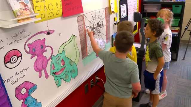 Janitor leaves inspiring messages in artwork for elementary students - Vimarsana News