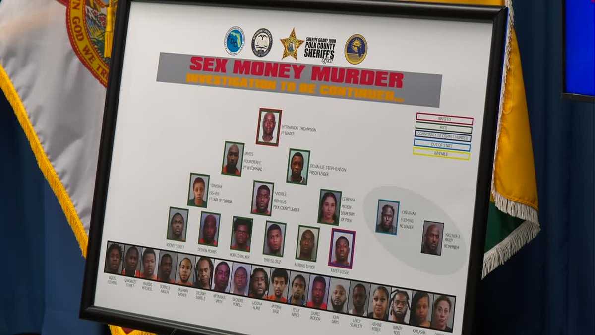 Florida officials give update on racketeering investigation