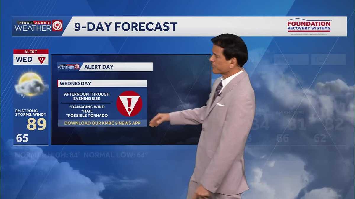 Kansas City Weather: Severe Storm Risk Expected Wednesday