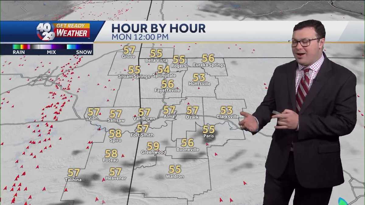 Sunny Skies Today, But Rain & Clouds Tomorrow