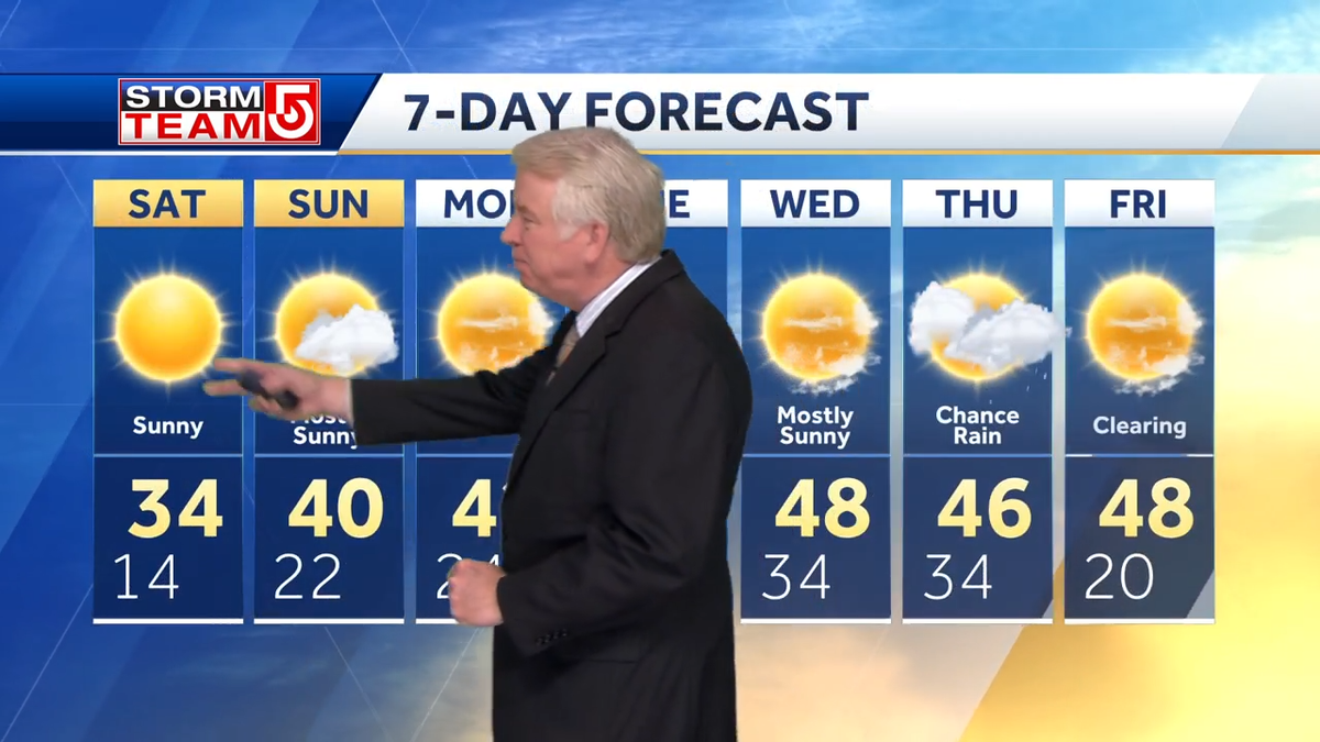 Video: Clear skies, rising temperatures this weekend