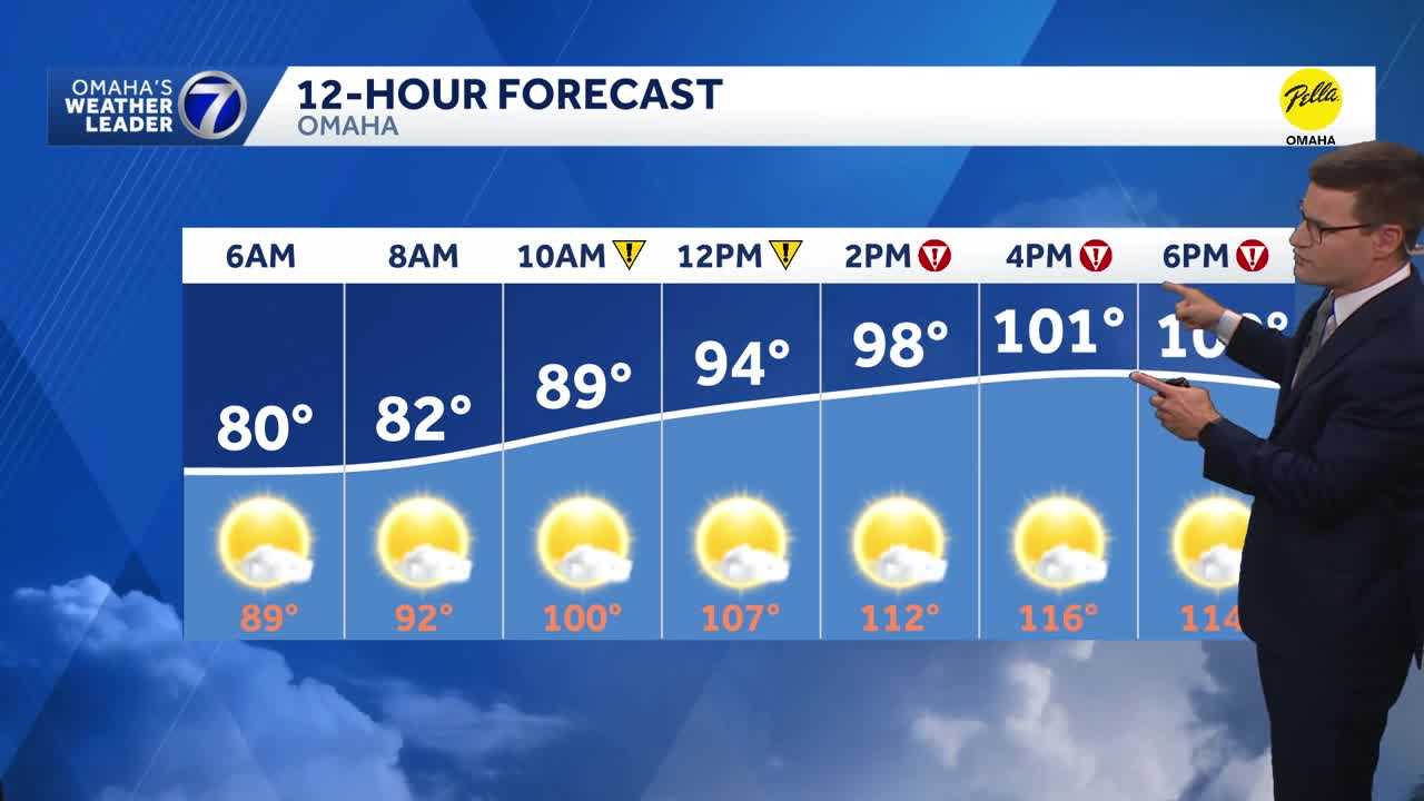 Extreme heat continues Sunday, slight storm chance late in Omaha area