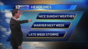 Beautiful weekend weather continues