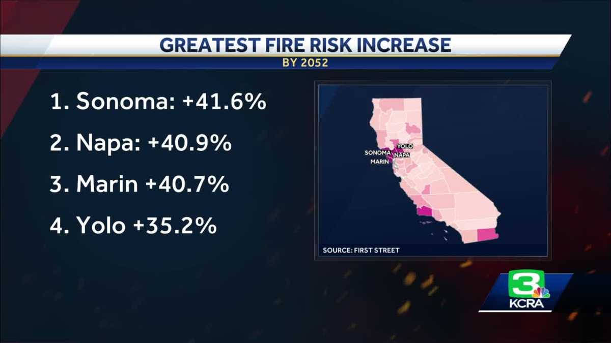 Model projects Calif. homes' risk of wildfires in next 30 years