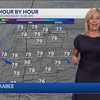 Mid-Week Sunshine and Heat in Arkansas