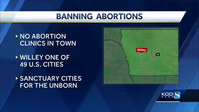 Willey city leaders set ordinance banning abortion within city limits - Vimarsana News