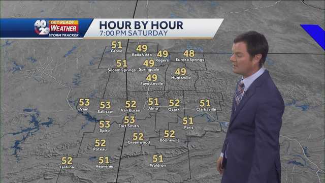 FORECAST: Clearing Out & Cool Tonight - Vimarsana News