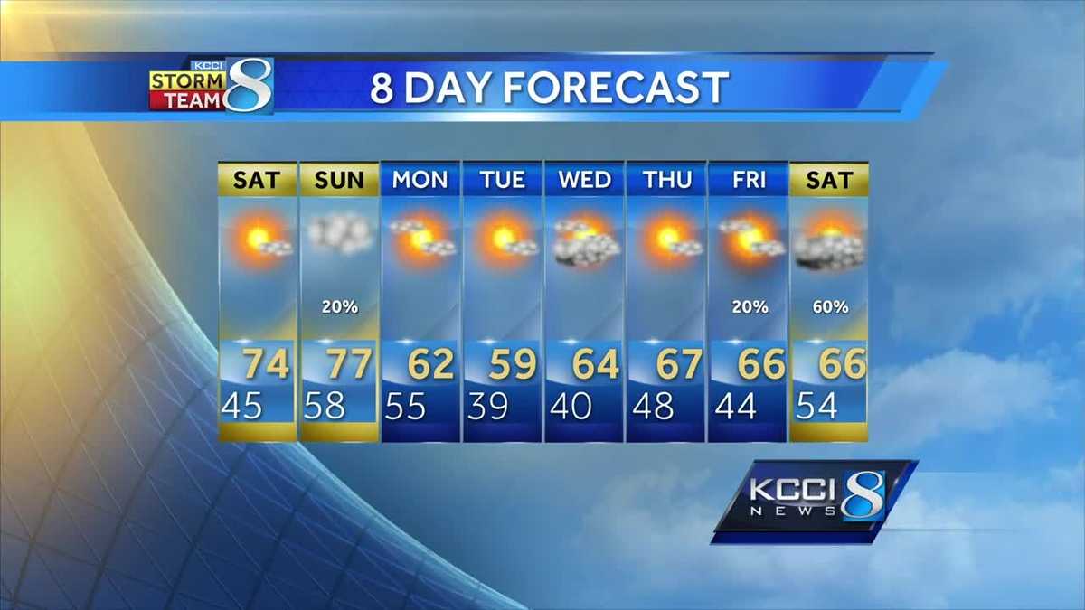 Videocast Sunshine 70s In The Weekend Forecast