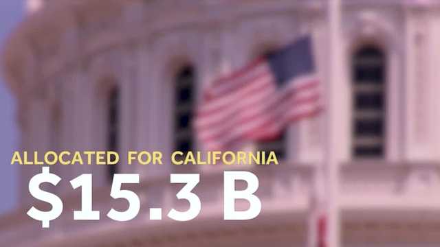 Audit: Disparity in how CA COVID-19 Relief Funds were distributed - Vimarsana News