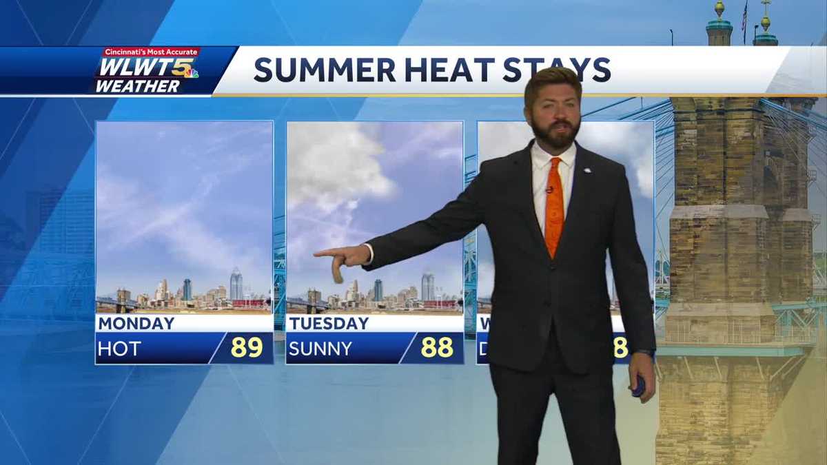 August-like heat continuing into the work and school week