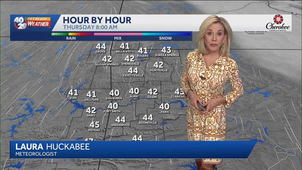 Warmer Temperatures Heading Into the Weekend in Arkansas