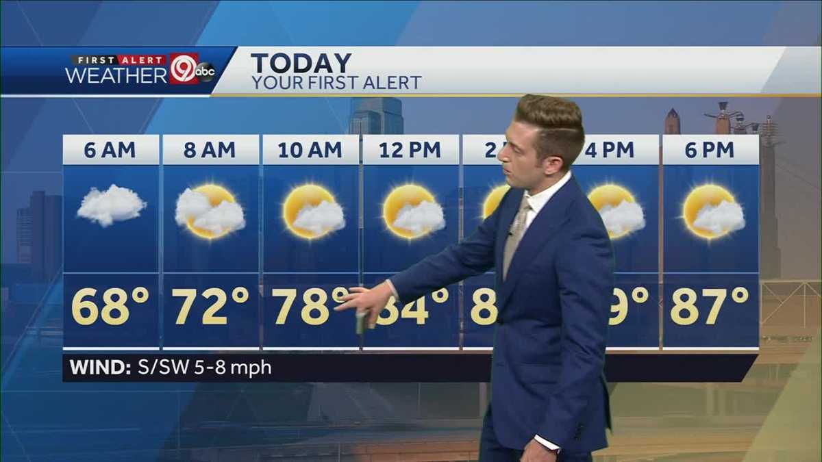 Steamy Thursday with decreasing clouds expected