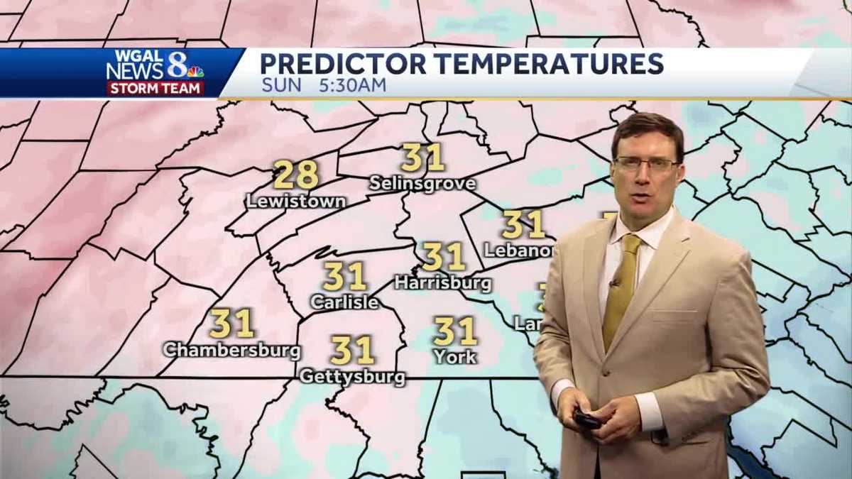 Dry & Chilly Sunday